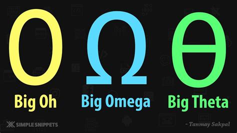 big o big omega big theta|difference between big o theta omega.